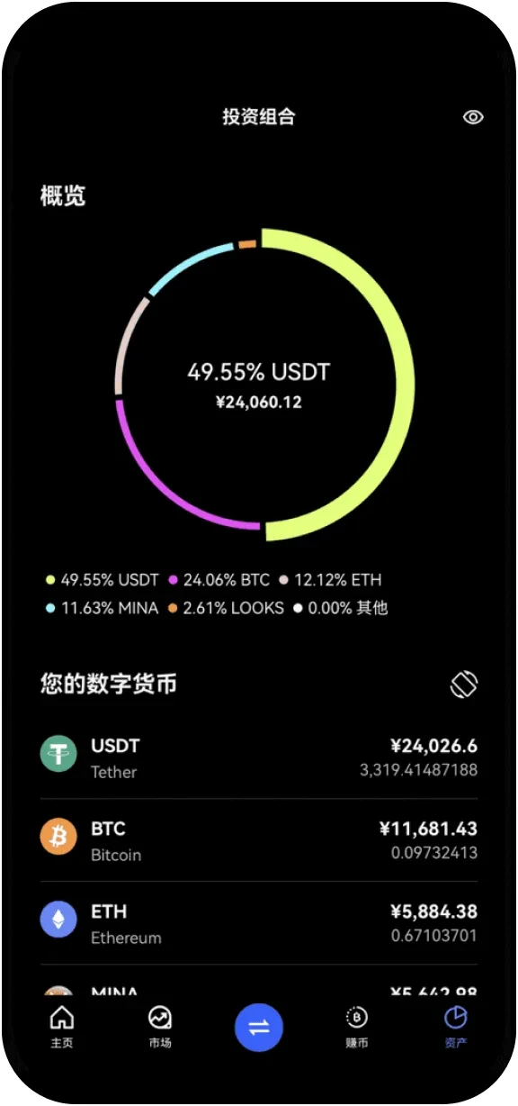 欧易配图 - 欧易专题：OKX手续费优惠码